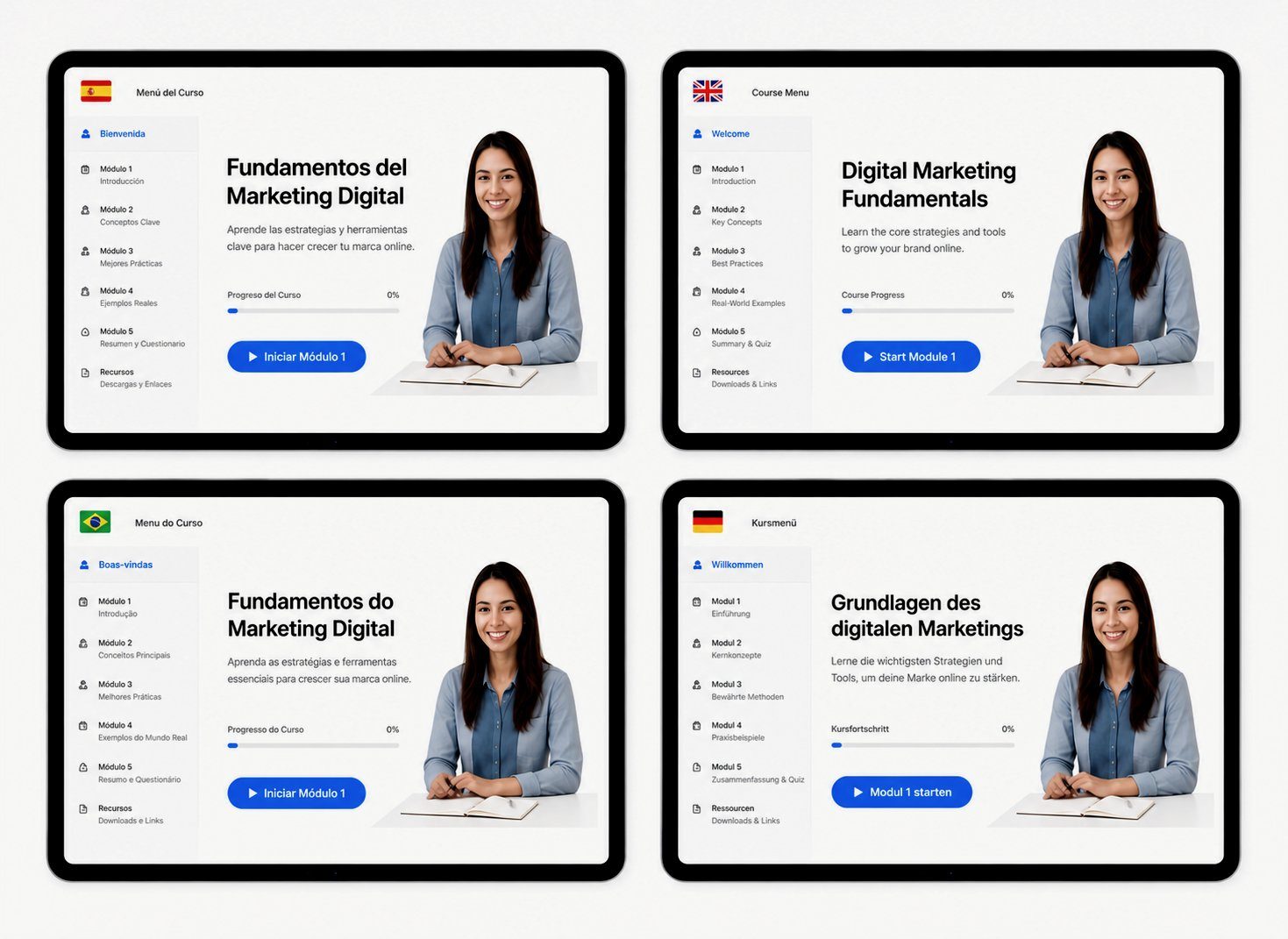 E-Learning B2B